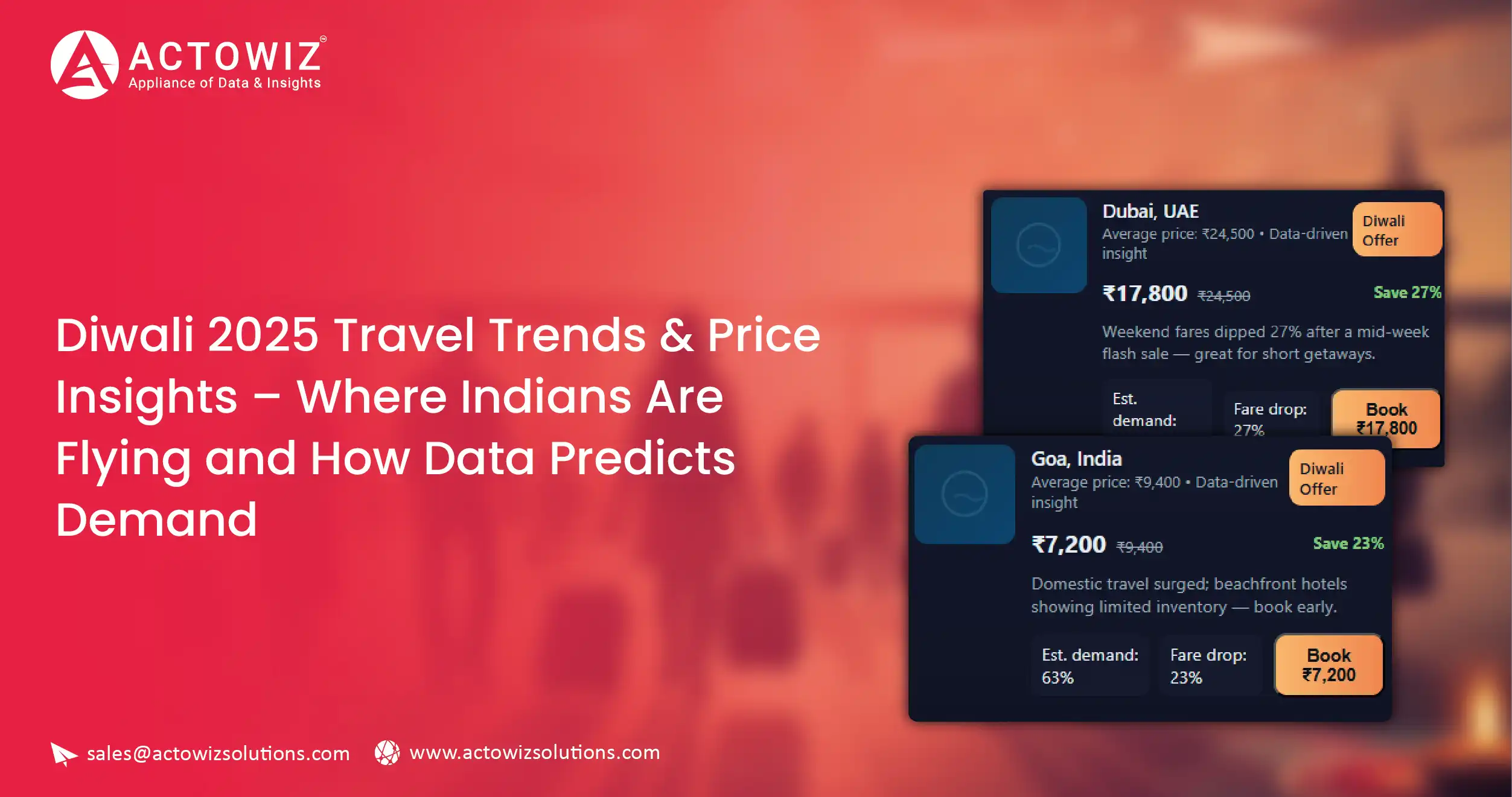 Weekly E-commerce Price Comparison in Amazon India - Trends & Insights-01